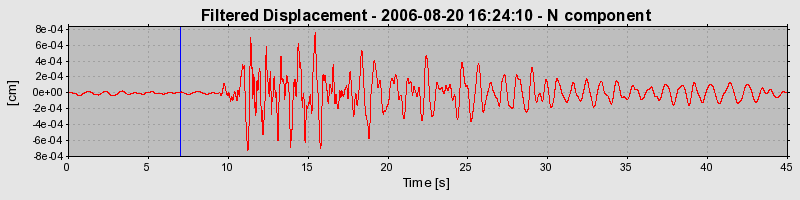 Plot-20160720-21858-1qz3czr-0