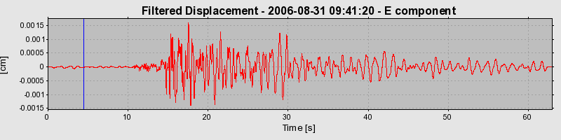 Plot-20160720-21858-kjehsj-0