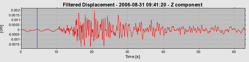 Plot-20160720-21858-19xpbln-0