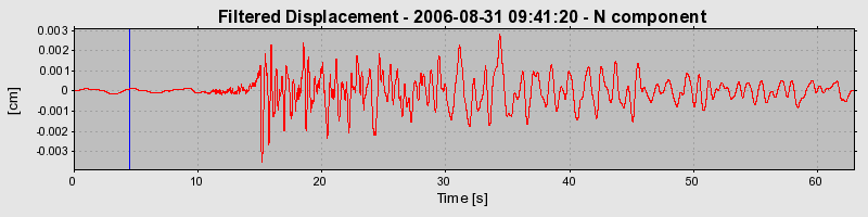 Plot-20160720-21858-rzq300-0