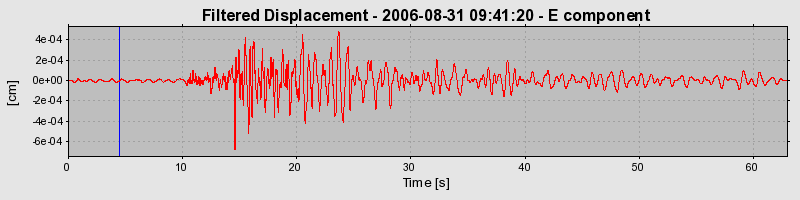 Plot-20160720-21858-1qrumn7-0