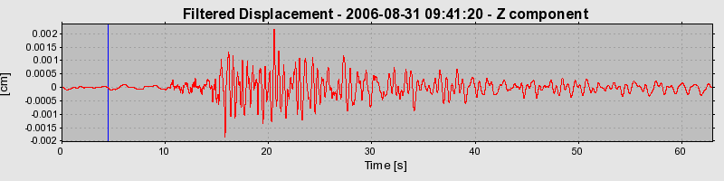 Plot-20160720-21858-k38615-0