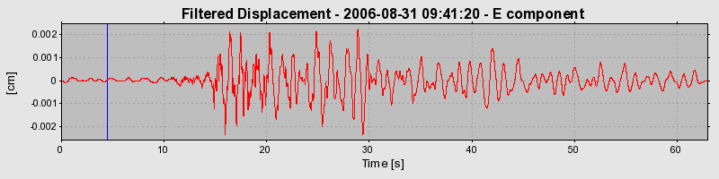 Plot-20160720-21858-1y1k90c-0