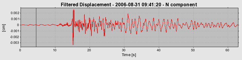 Plot-20160720-21858-1a4zs2c-0