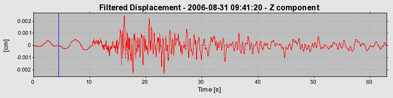 Plot-20160720-21858-1aozjmx-0