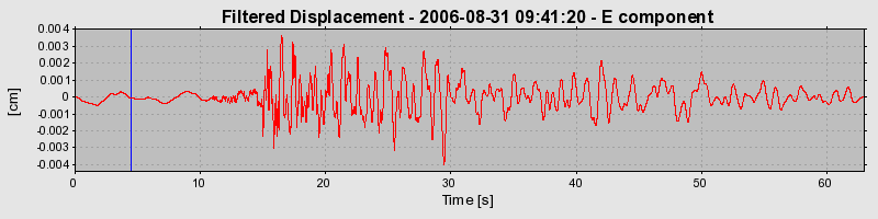 Plot-20160720-21858-1rt78jc-0