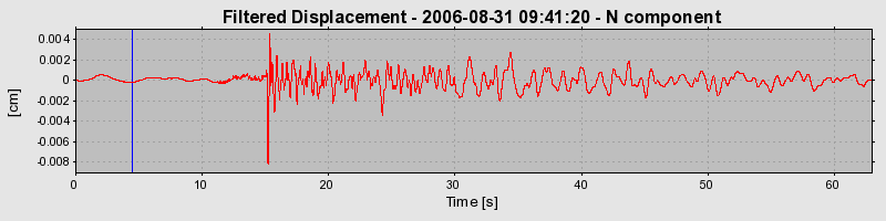 Plot-20160720-21858-yex79v-0