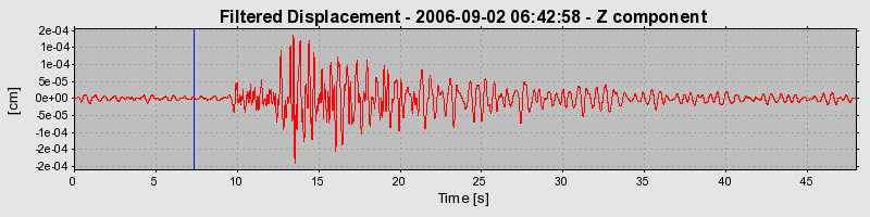 Plot-20160720-21858-j5m1wo-0