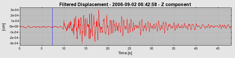 Plot-20160720-21858-brt728-0