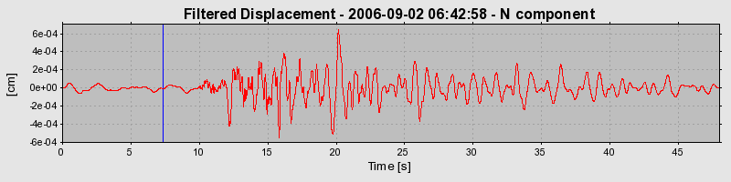 Plot-20160720-21858-m5gr4n-0