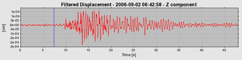 Plot-20160720-21858-1ec64p3-0