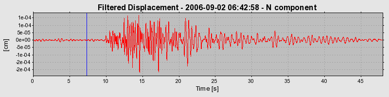 Plot-20160720-21858-wn7xmz-0