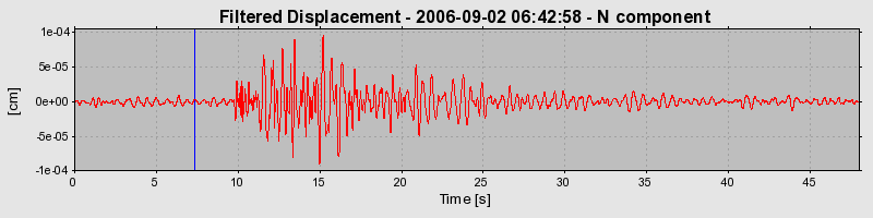 Plot-20160720-21858-1li9tzl-0