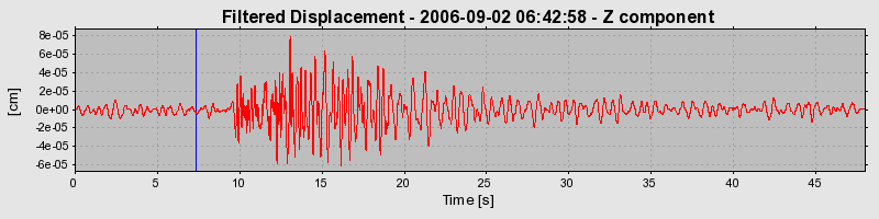 Plot-20160720-21858-vkvnic-0