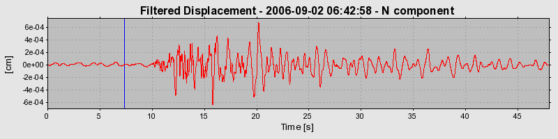 Plot-20160720-21858-1t6gyio-0