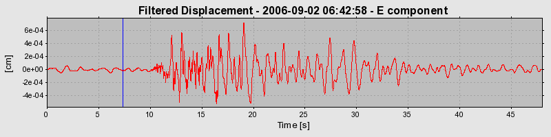 Plot-20160720-21858-s14gsn-0