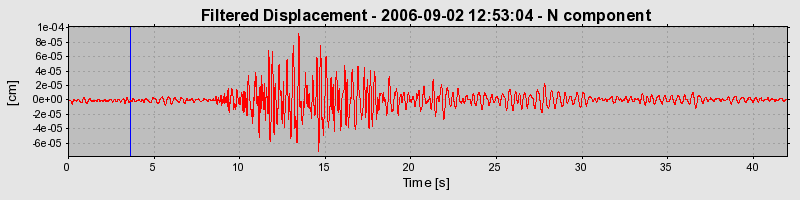 Plot-20160720-21858-1eh3ka3-0