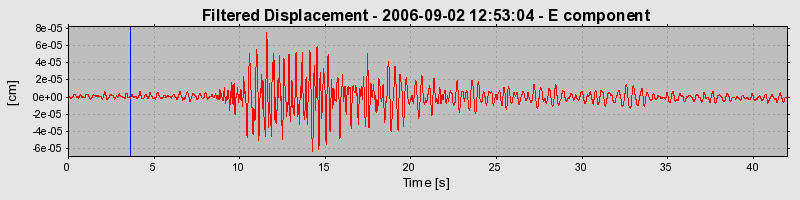 Plot-20160720-21858-pq8gz-0