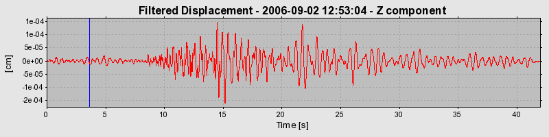 Plot-20160720-21858-1o980xg-0