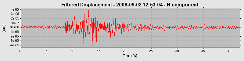 Plot-20160720-21858-1bf5j2b-0