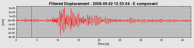 Plot-20160720-21858-hlehgt-0