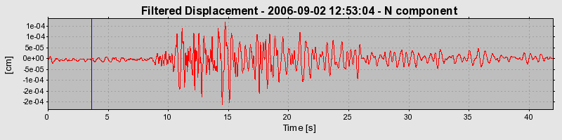 Plot-20160720-21858-d2srbu-0