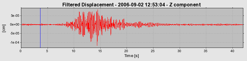 Plot-20160720-21858-ujd9j2-0