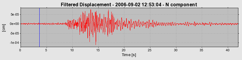 Plot-20160720-21858-1rdhqq5-0