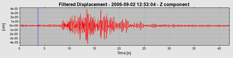 Plot-20160720-21858-1tlvd73-0