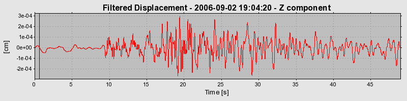 Plot-20160720-21858-1gy1tc-0