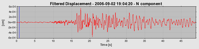 Plot-20160720-21858-yi01hn-0