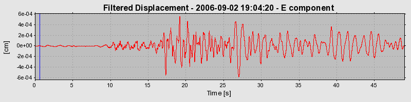 Plot-20160720-21858-10hl2lz-0