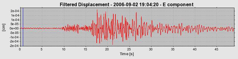 Plot-20160720-21858-inm5wa-0