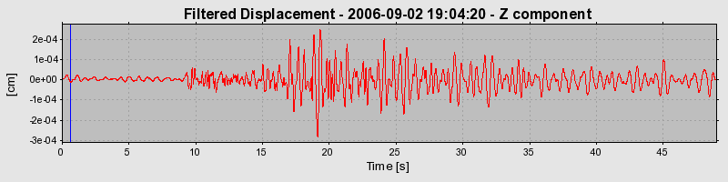 Plot-20160720-21858-1qibjb7-0