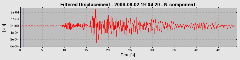 Plot-20160720-21858-1hp0epp-0