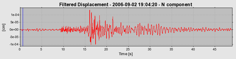 Plot-20160720-21858-14xo1pp-0