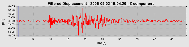 Plot-20160720-21858-bm0vij-0