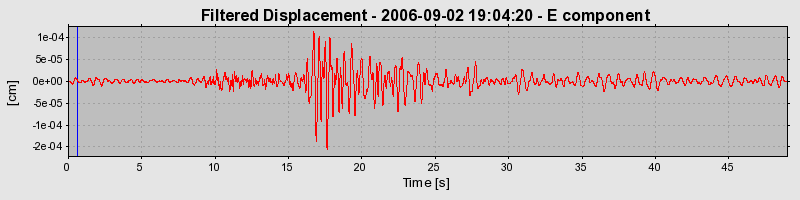 Plot-20160720-21858-18i8xms-0