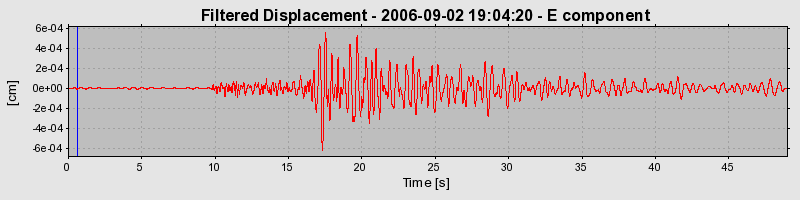 Plot-20160720-21858-1bn78dh-0