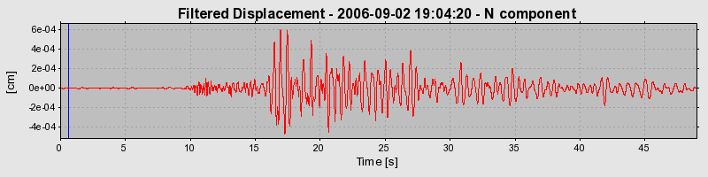 Plot-20160720-21858-1dcpjvi-0