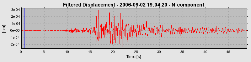 Plot-20160720-21858-1xl97j8-0
