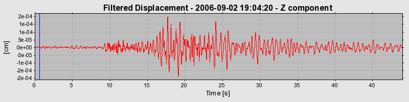 Plot-20160720-21858-11v2tc0-0