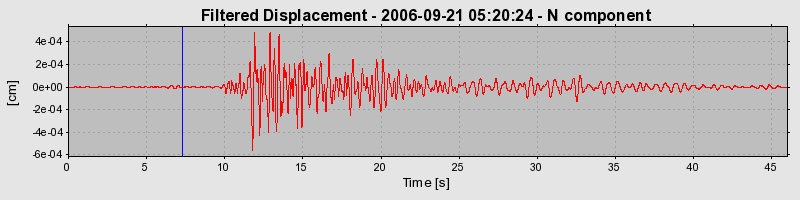 Plot-20160720-21858-u0a9iy-0