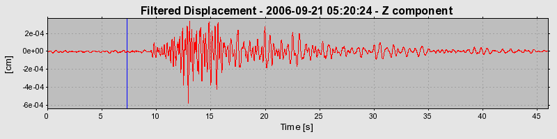 Plot-20160720-21858-196mxxw-0