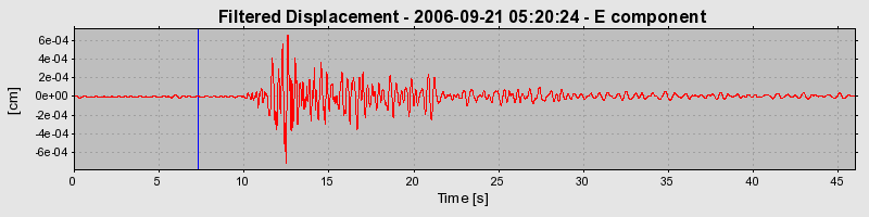 Plot-20160720-21858-1d06qmf-0