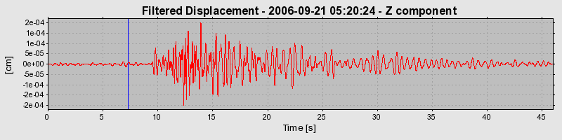 Plot-20160720-21858-5xv0s2-0