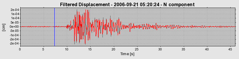 Plot-20160720-21858-x5ncw7-0