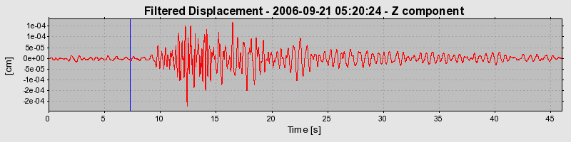 Plot-20160720-21858-5hvqih-0