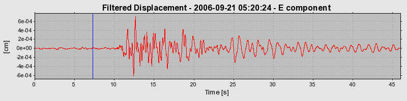 Plot-20160720-21858-j6orry-0