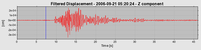 Plot-20160720-21858-1h6a9dv-0